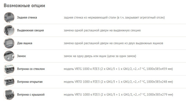  &&& 20200110/I/Опции.jpg&&&