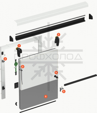 Откатные двери ОД | Продажа, монтаж и обслуживание холодильного оборудования | Север33